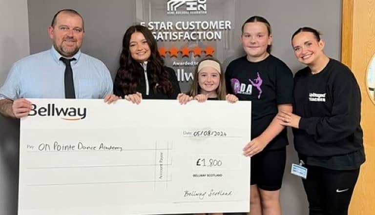 Media 4rgjqarm on pointe dance academy